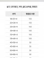 포토리뷰 이미지