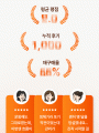 포토리뷰 이미지