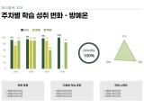포토리뷰 이미지